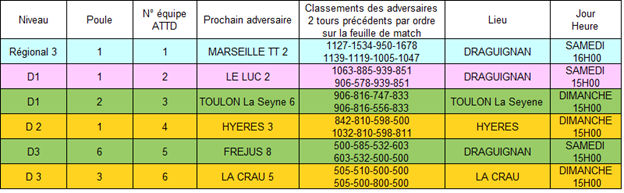 J4_adversaires