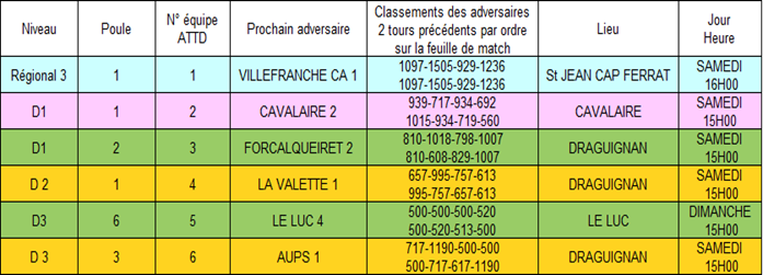 J5_adversaires